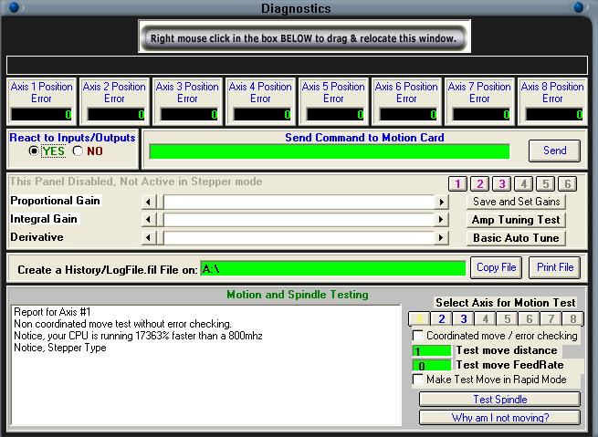 Diagnostics